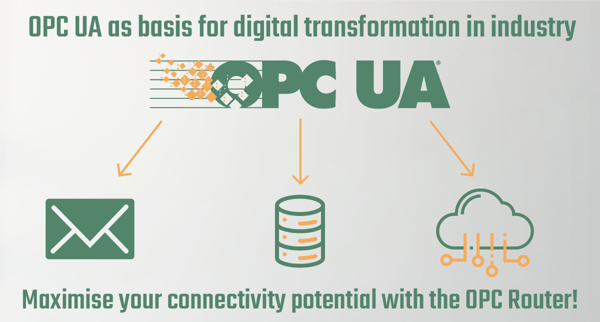  OLE-For-Process-Control-How-OPC-Works